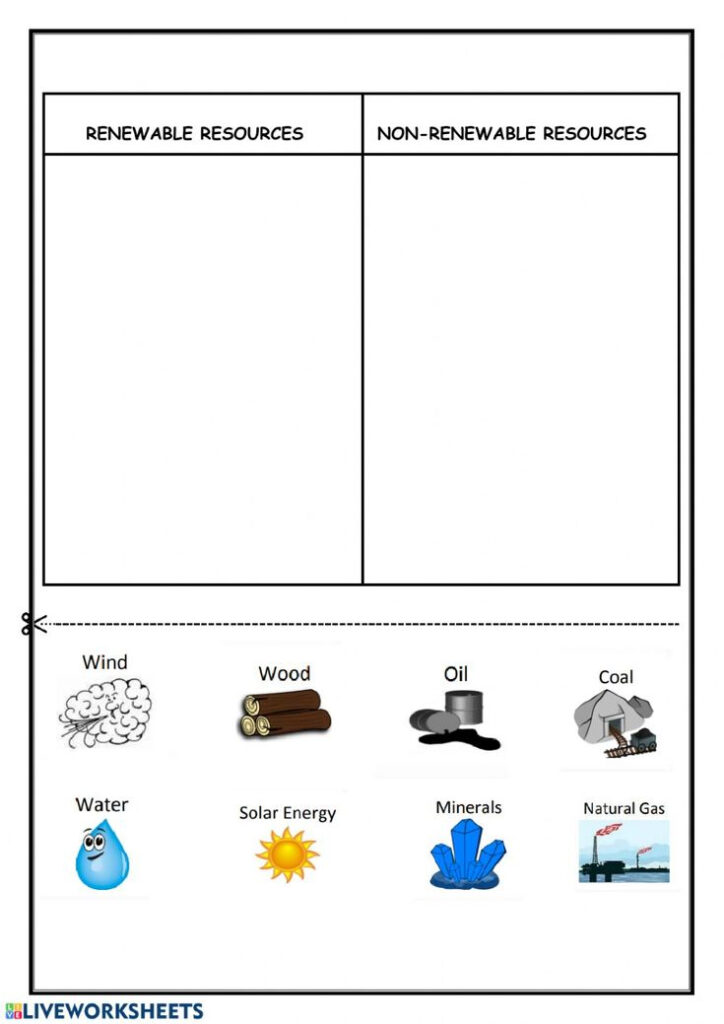 Natural Resources Online Worksheet For GRADE 1 You Can Do The 