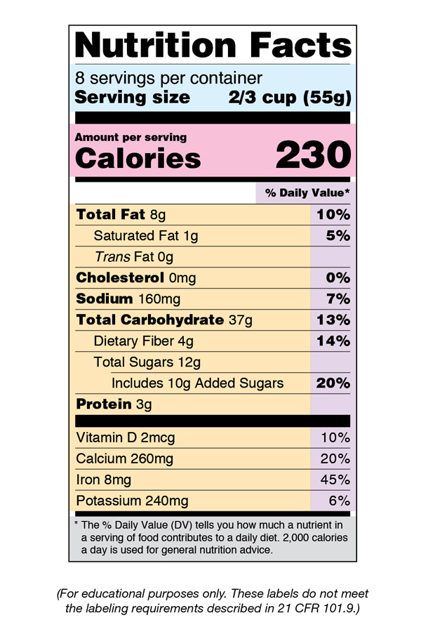 Nutrition Facts Label Images For Download FDA