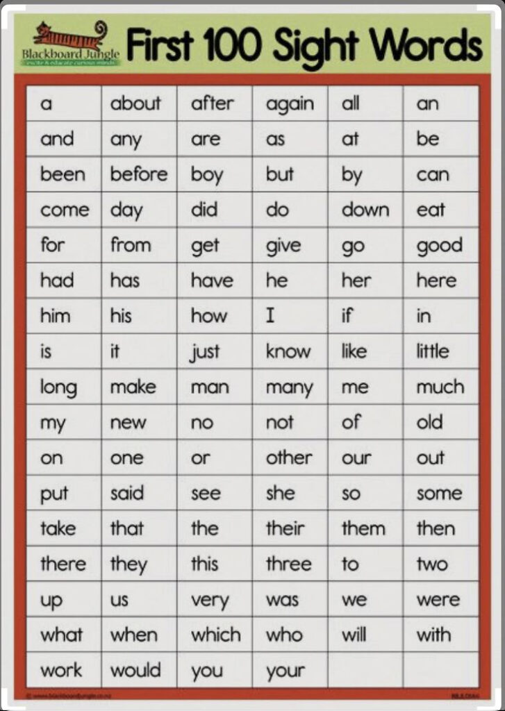 Pin By Himani Rana On Free Preschool Printables Sight Words 