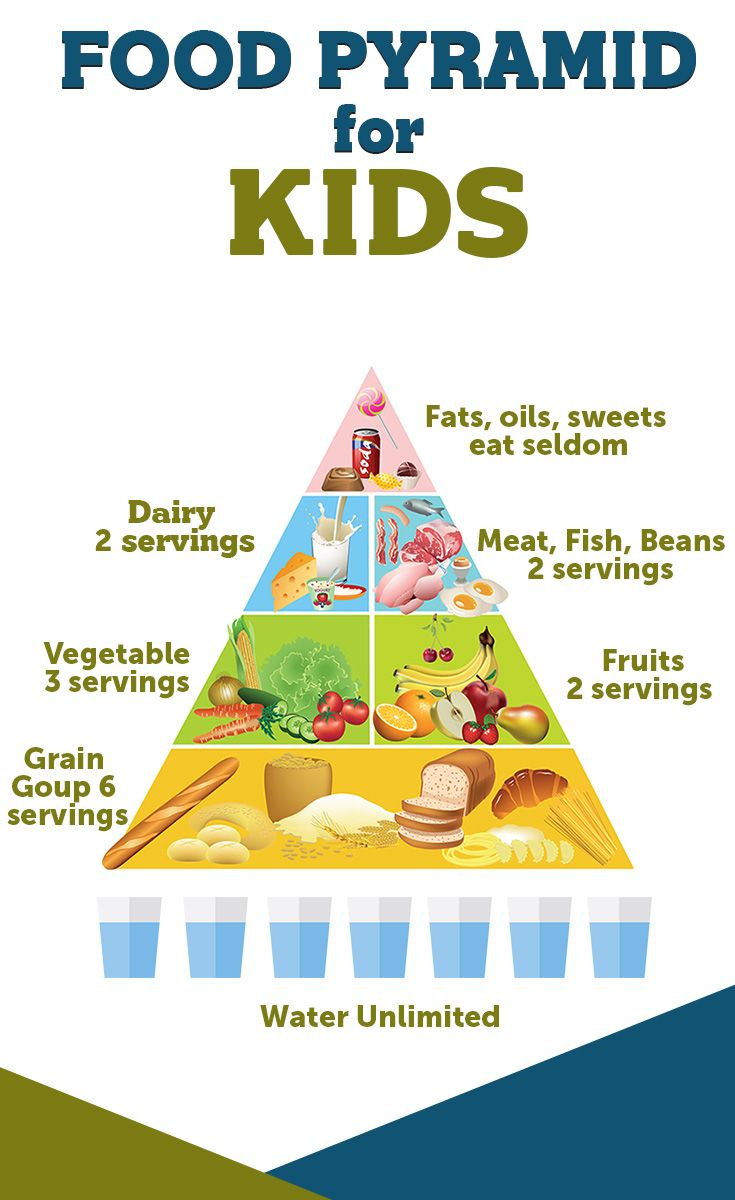 Pin On Healthy Kids Pin On Healthy Kids