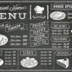 Printable Menu 21 Free Templates In PSD EPS AI InDesign Word