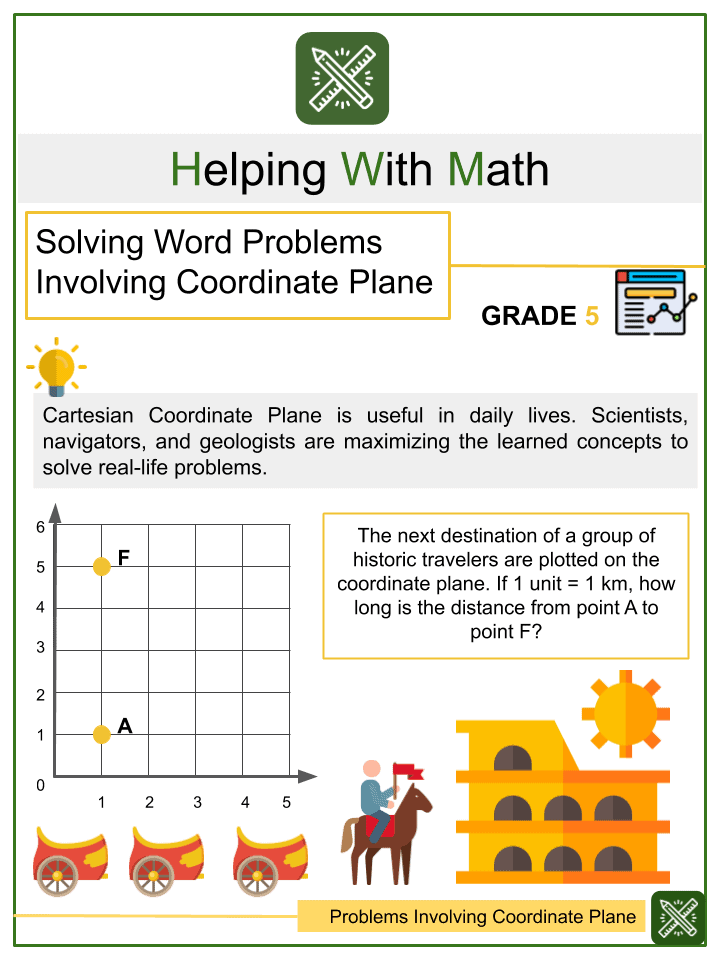 Solving Word Problems Involving Coordinate Plane 5th Grade Worksheets