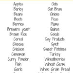 Type 2 Diabetes Food List In 2020 Diabetic Food List Diabetic